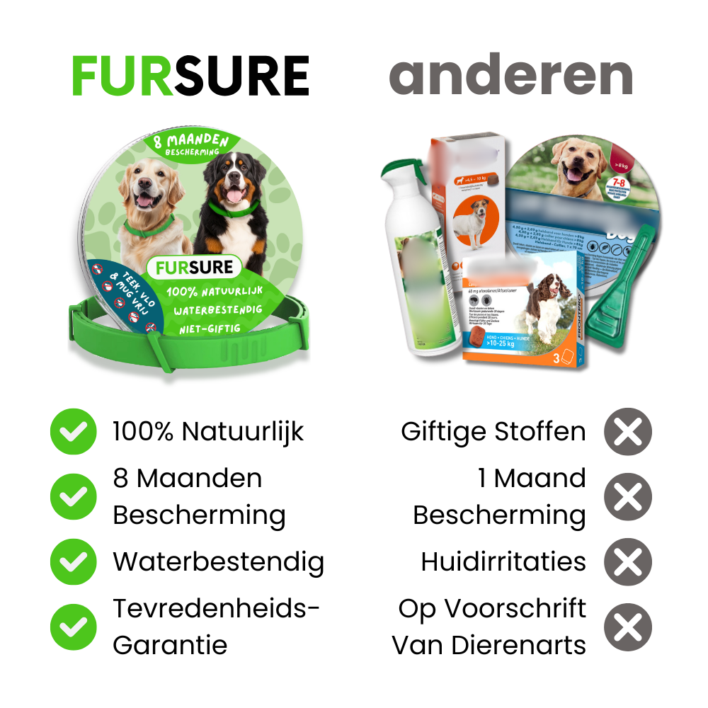 FurSure - De 100% Natuurlijke Halsband Tegen Teken & Vlooien